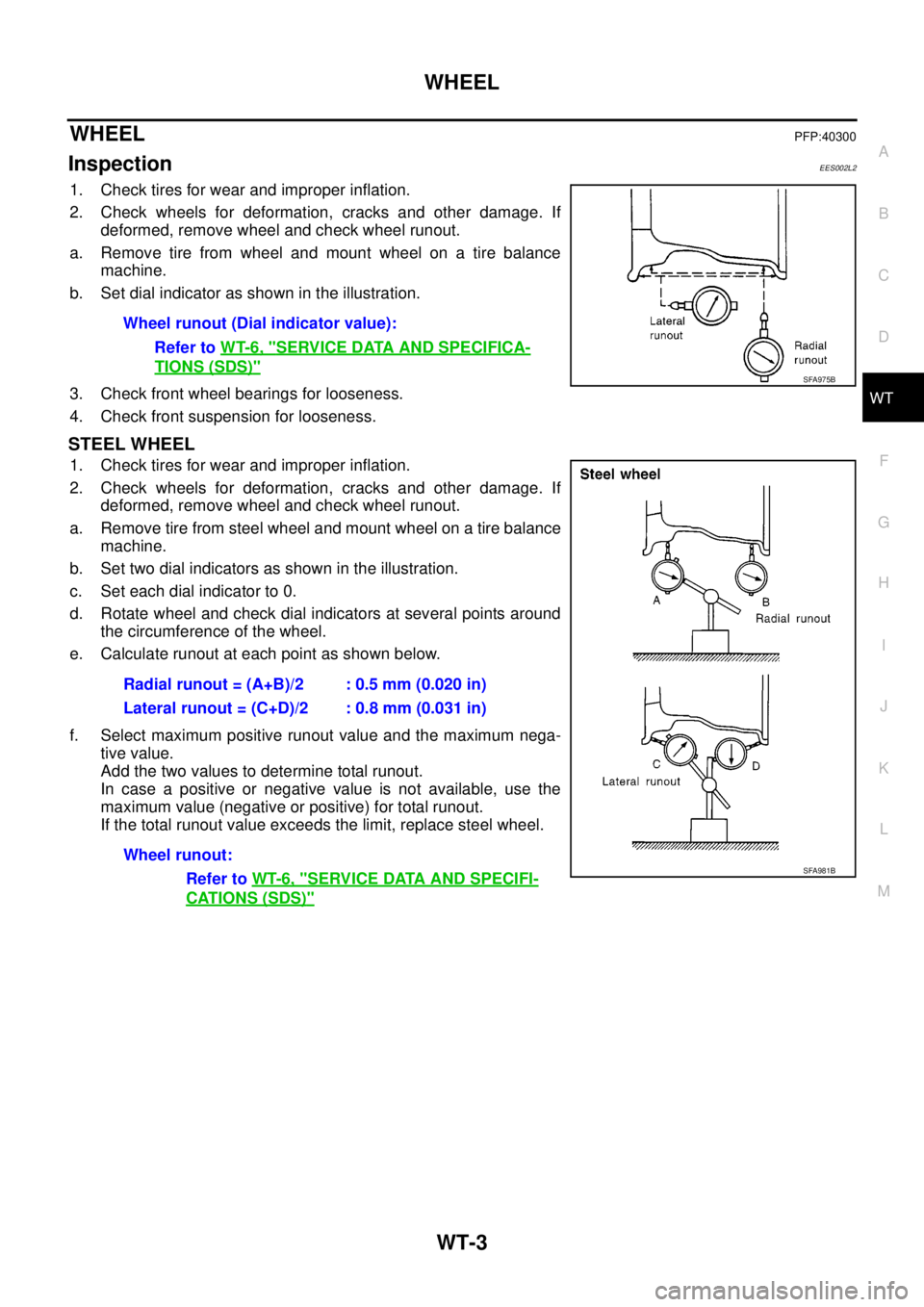 NISSAN NAVARA 2005  Repair Workshop Manual WHEEL
WT-3
C
D
F
G
H
I
J
K
L
MA
B
WT
WHEELPFP:40300
InspectionEES002L2
1. Check tires for wear and improper inflation.
2. Check wheels for deformation, cracks and other damage. If
deformed, remove whe