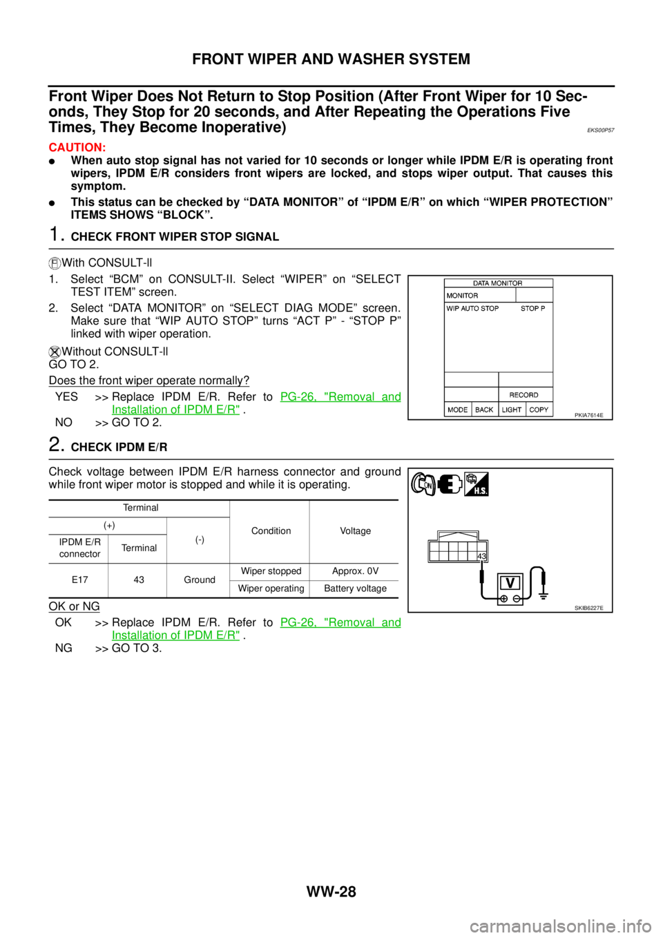 NISSAN NAVARA 2005  Repair Workshop Manual WW-28
FRONT WIPER AND WASHER SYSTEM
Front Wiper Does Not Return to Stop Position (After Front Wiper for 10 Sec-
onds, They Stop for 20 seconds, and After Repeating the Operations Five
Times, They Beco