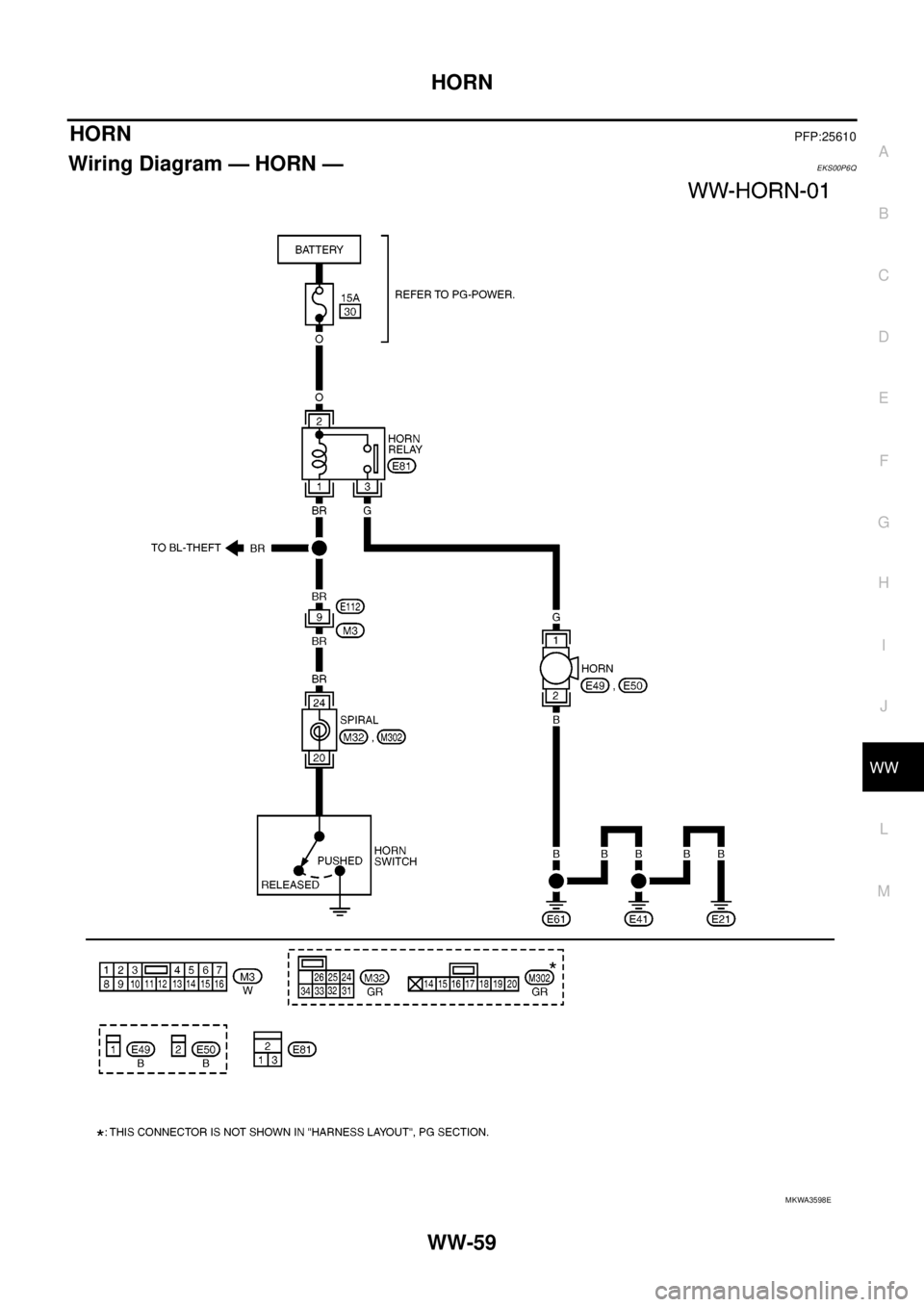 NISSAN NAVARA 2005  Repair Workshop Manual HORN
WW-59
C
D
E
F
G
H
I
J
L
MA
B
WW
HORNPFP:25610
Wiring Diagram — HORN —EKS00P6Q
MKWA3598E 