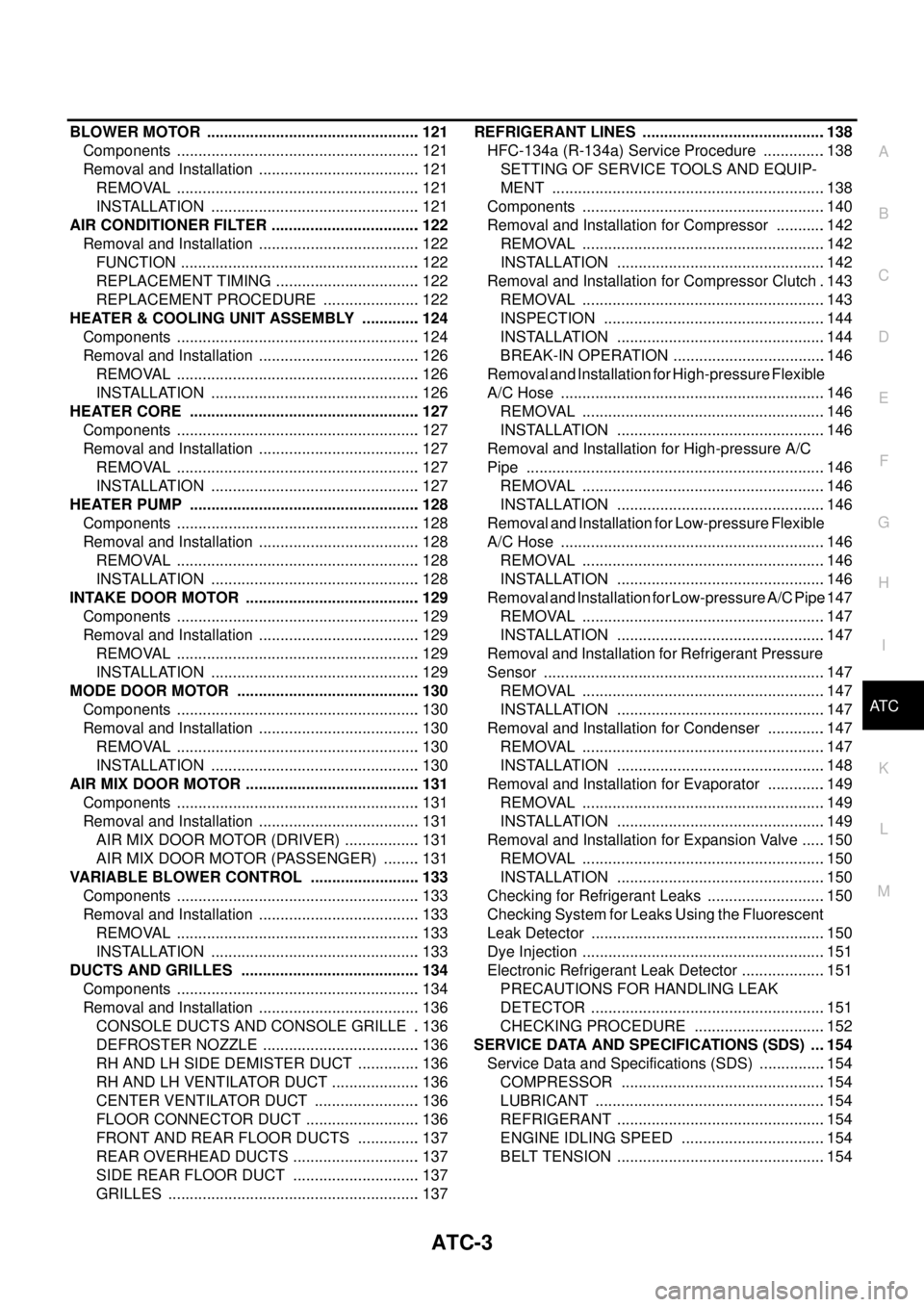 NISSAN NAVARA 2005  Repair Workshop Manual ATC-3
C
D
E
F
G
H
I
K
L
MA
B
AT C BLOWER MOTOR .................................................. 121
Components ......................................................... 121
Removal and Installation 