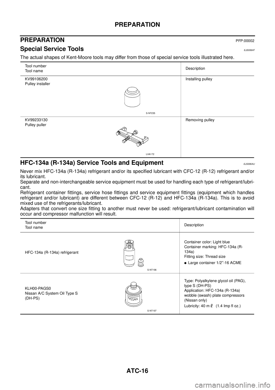 NISSAN NAVARA 2005 Repair Workshop Manual ATC-16
PREPARATION
PREPARATION
PFP:00002
Special Service ToolsEJS006AT
The actual shapes of Kent-Moore tools may differ from those of special service tools illustrated here.
HFC-134a (R-134a) Service NISSAN NAVARA 2005 Repair Workshop Manual ATC-16
PREPARATION
PREPARATION
PFP:00002
Special Service ToolsEJS006AT
The actual shapes of Kent-Moore tools may differ from those of special service tools illustrated here.
HFC-134a (R-134a) Service