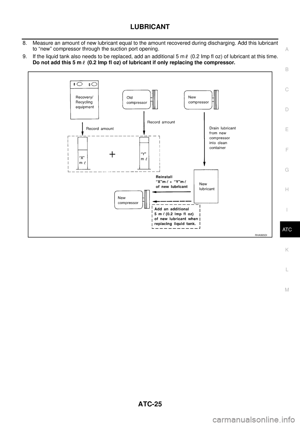 NISSAN NAVARA 2005  Repair Workshop Manual LUBRICANT
ATC-25
C
D
E
F
G
H
I
K
L
MA
B
AT C
8. Measure an amount of new lubricant equal to the amount recovered during discharging. Add this lubricant
to “new” compressor through the suction port