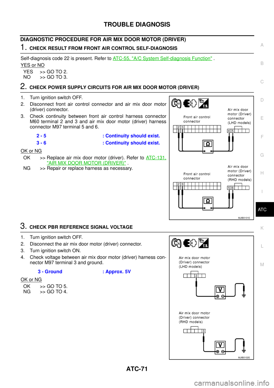 NISSAN NAVARA 2005 Repair Workshop Manual TROUBLE DIAGNOSIS
ATC-71
C
D
E
F
G
H
I
K
L
MA
B
AT C
DIAGNOSTIC PROCEDURE FOR AIR MIX DOOR MOTOR (DRIVER)
1.CHECK RESULT FROM FRONT AIR CONTROL SELF-DIAGNOSIS
Self-diagnosis code 22 is present. Refer NISSAN NAVARA 2005 Repair Workshop Manual TROUBLE DIAGNOSIS
ATC-71
C
D
E
F
G
H
I
K
L
MA
B
AT C
DIAGNOSTIC PROCEDURE FOR AIR MIX DOOR MOTOR (DRIVER)
1.CHECK RESULT FROM FRONT AIR CONTROL SELF-DIAGNOSIS
Self-diagnosis code 22 is present. Refer