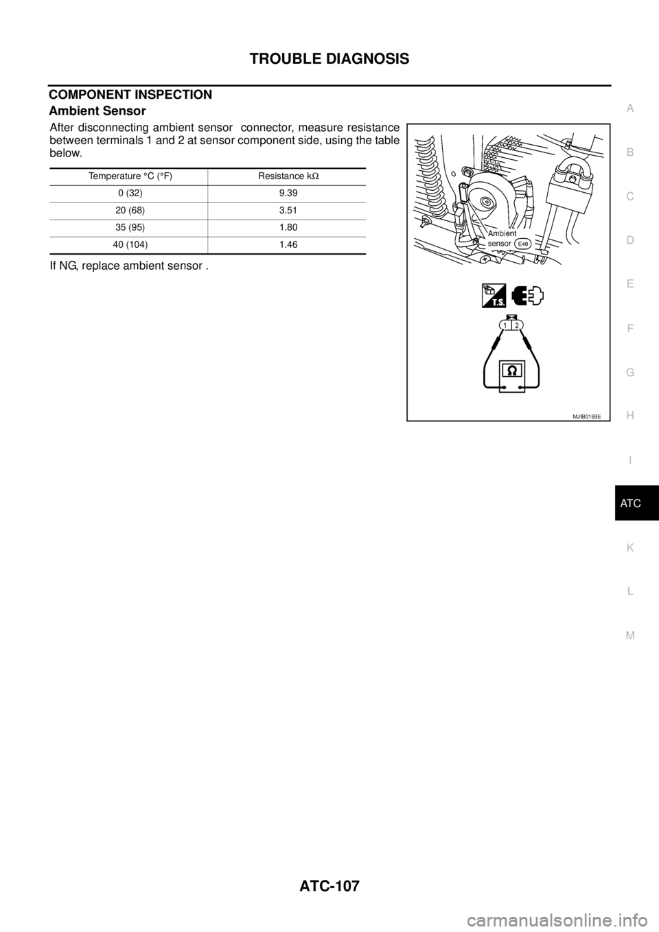 NISSAN NAVARA 2005  Repair Workshop Manual TROUBLE DIAGNOSIS
ATC-107
C
D
E
F
G
H
I
K
L
MA
B
AT C
COMPONENT INSPECTION
Ambient Sensor
After disconnecting ambient sensor connector, measure resistance
between terminals 1 and 2 at sensor component