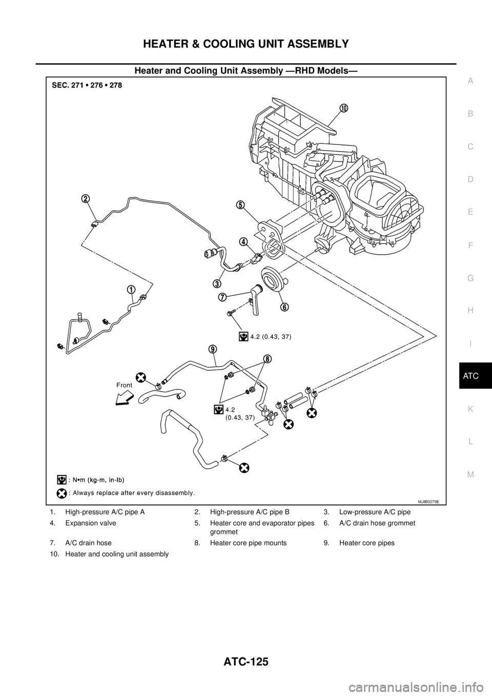 NISSAN NAVARA 2005  Repair Workshop Manual HEATER & COOLING UNIT ASSEMBLY
ATC-125
C
D
E
F
G
H
I
K
L
MA
B
AT C
Heater and Cooling Unit Assembly —RHD Models—
MJIB0279E
1. High-pressure A/C pipe A 2. High-pressure A/C pipe B 3. Low-pressure A
