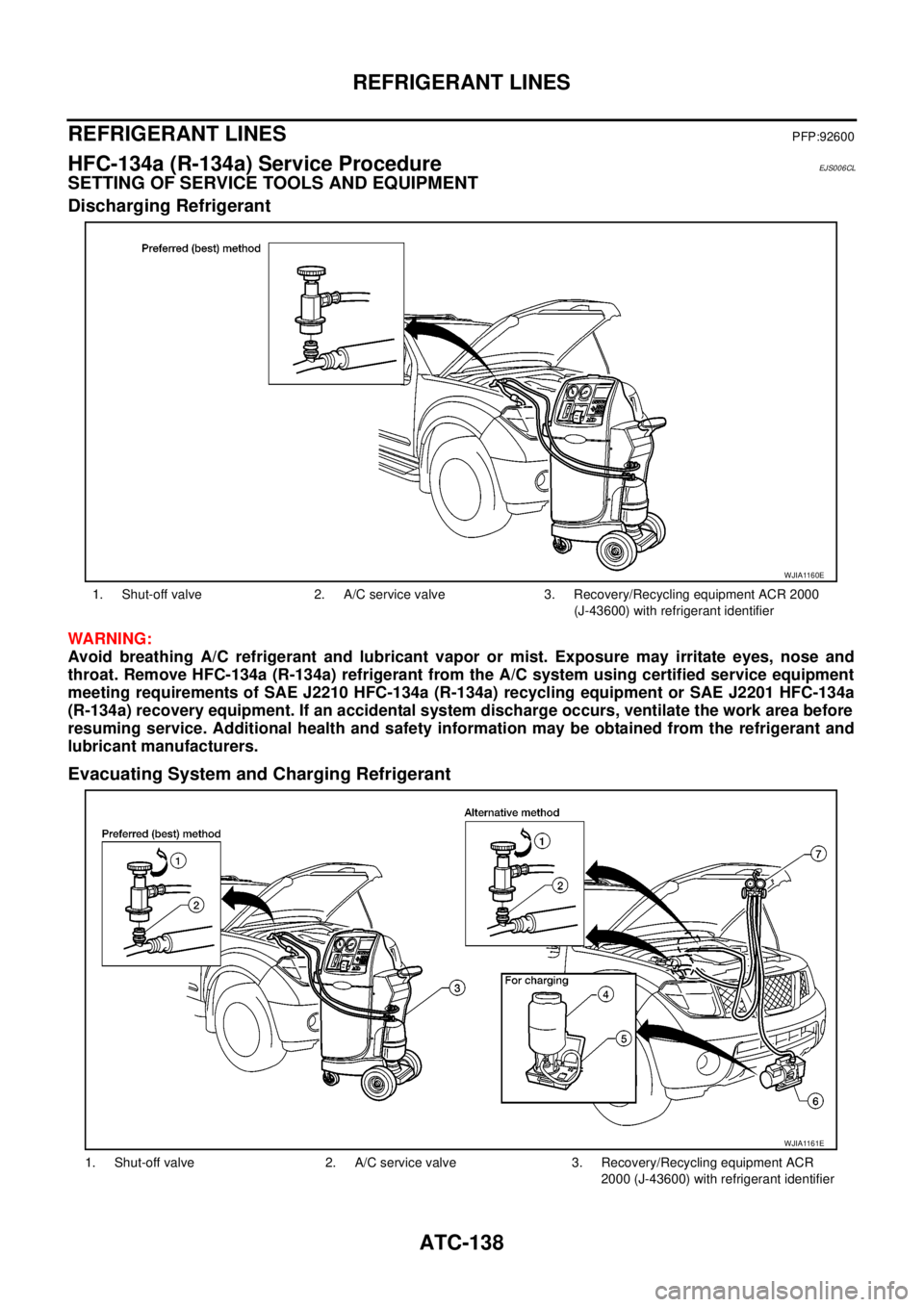 NISSAN NAVARA 2005 Repair Workshop Manual ATC-138
REFRIGERANT LINES
REFRIGERANT LINES
PFP:92600
HFC-134a (R-134a) Service ProcedureEJS006CL
SETTING OF SERVICE TOOLS AND EQUIPMENT
Discharging Refrigerant
WARNING:
Avoid breathing A/C refrigeran NISSAN NAVARA 2005 Repair Workshop Manual ATC-138
REFRIGERANT LINES
REFRIGERANT LINES
PFP:92600
HFC-134a (R-134a) Service ProcedureEJS006CL
SETTING OF SERVICE TOOLS AND EQUIPMENT
Discharging Refrigerant
WARNING:
Avoid breathing A/C refrigeran