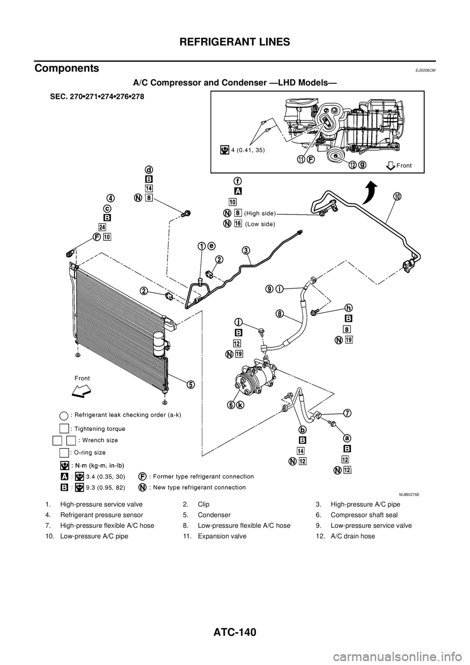 NISSAN NAVARA 2005  Repair Workshop Manual ATC-140
REFRIGERANT LINES
Components
EJS006CM
A/C Compressor and Condenser —LHD Models—
MJIB0276E
1. High-pressure service valve 2. Clip 3. High-pressure A/C pipe
4. Refrigerant pressure sensor 5.