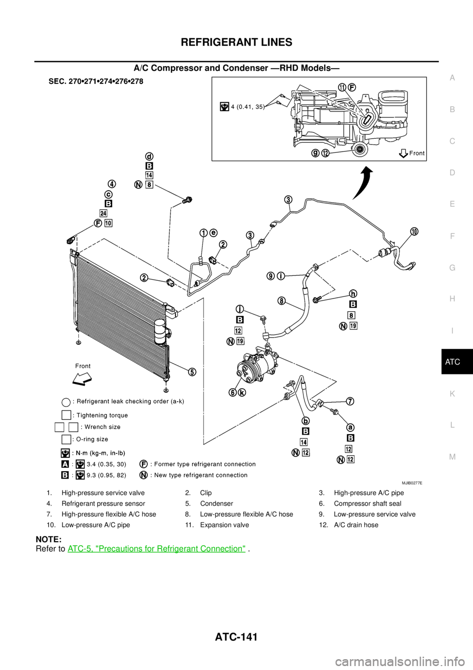 NISSAN NAVARA 2005  Repair Workshop Manual REFRIGERANT LINES
ATC-141
C
D
E
F
G
H
I
K
L
MA
B
AT C
A/C Compressor and Condenser —RHD Models—
NOTE:
Refer toAT C - 5 , "
Precautions for Refrigerant Connection".
MJIB0277E
1. High-pressure servi