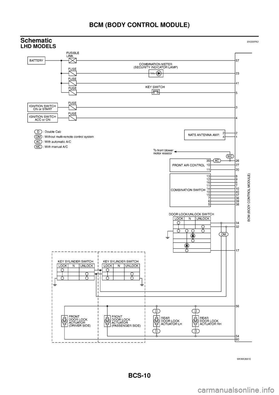 NISSAN NAVARA 2005  Repair Workshop Manual BCS-10
BCM (BODY CONTROL MODULE)
Schematic
EKS00PA3
LHD MODELS
MKWA3661E 