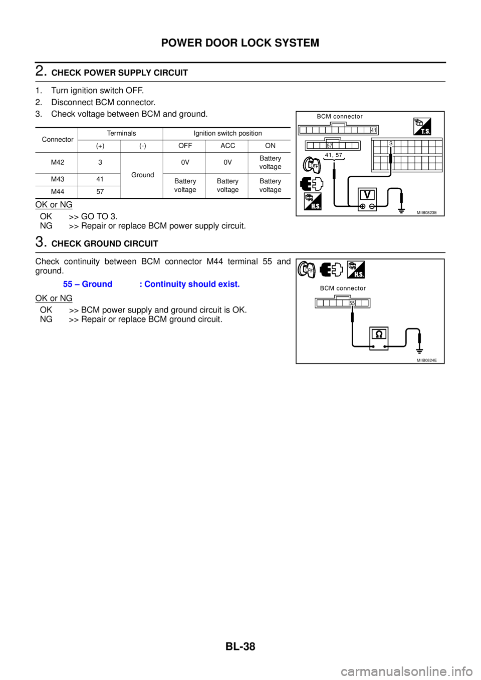NISSAN NAVARA 2005  Repair Workshop Manual BL-38
POWER DOOR LOCK SYSTEM
2.CHECK POWER SUPPLY CIRCUIT
1. Turn ignition switch OFF.
2. Disconnect BCM connector.
3. Check voltage between BCM and ground.
OK or NG
OK >> GO TO 3.
NG >> Repair or rep