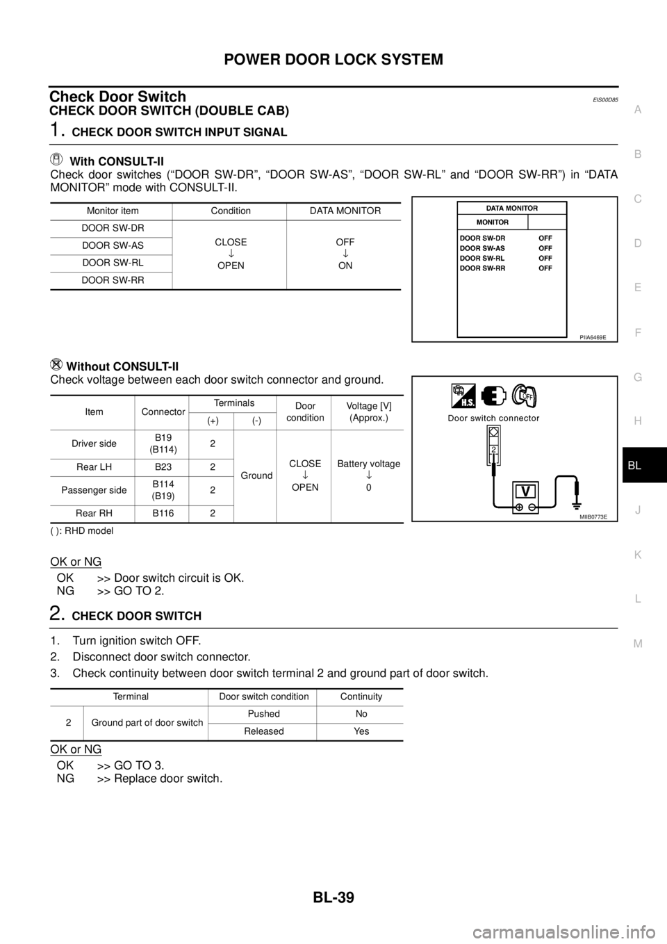NISSAN NAVARA 2005  Repair Workshop Manual POWERDOORLOCKSYSTEM
BL-39
C
D
E
F
G
H
J
K
L
MA
B
BL
Check Door SwitchEIS00D85
CHECK DOOR SWITCH (DOUBLE CAB)
1.CHECK DOOR SWITCH INPUT SIGNAL
With CONSULT-II
Check door switches (“DOOR SW-DR”, “