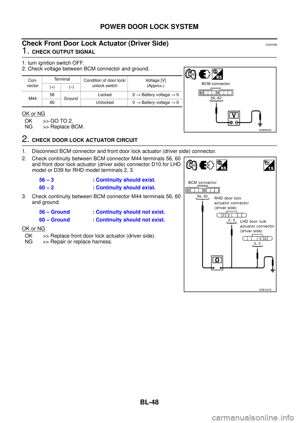 NISSAN NAVARA 2005 Repair Workshop Manual BL-48
POWER DOOR LOCK SYSTEM
Check Front Door Lock Actuator (Driver Side)
EIS00D88
1.CHECK OUTPUT SIGNAL
1. turn ignition switch OFF.
2. Check voltage between BCM connector and ground.
OK or NG
OK >> NISSAN NAVARA 2005 Repair Workshop Manual BL-48
POWER DOOR LOCK SYSTEM
Check Front Door Lock Actuator (Driver Side)
EIS00D88
1.CHECK OUTPUT SIGNAL
1. turn ignition switch OFF.
2. Check voltage between BCM connector and ground.
OK or NG
OK >>