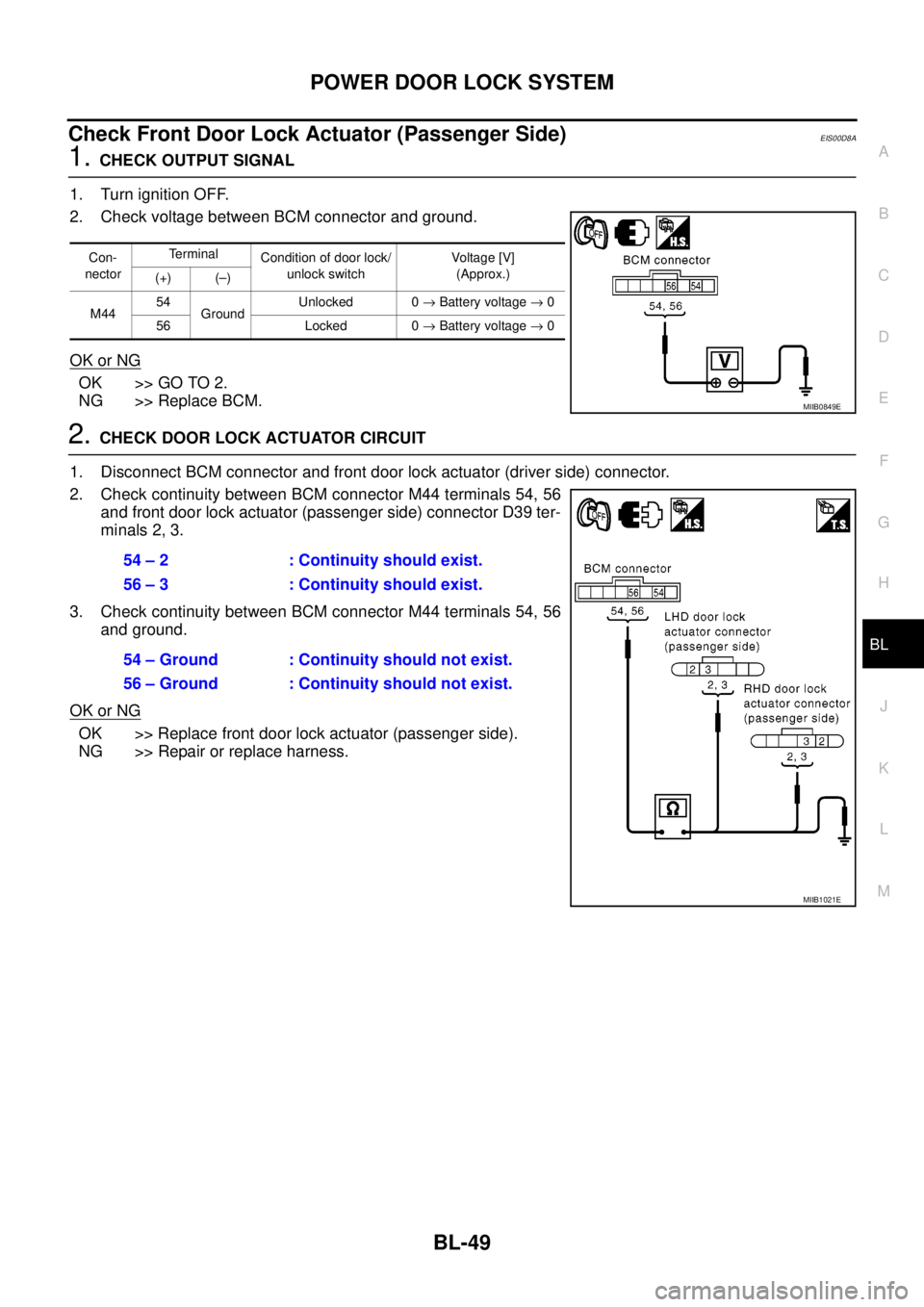 NISSAN NAVARA 2005 Repair Workshop Manual POWERDOORLOCKSYSTEM
BL-49
C
D
E
F
G
H
J
K
L
MA
B
BL
Check Front Door Lock Actuator (Passenger Side)EIS00D8A
1.CHECK OUTPUT SIGNAL
1. Turn ignition OFF.
2. Check voltage between BCM connector and groun NISSAN NAVARA 2005 Repair Workshop Manual POWERDOORLOCKSYSTEM
BL-49
C
D
E
F
G
H
J
K
L
MA
B
BL
Check Front Door Lock Actuator (Passenger Side)EIS00D8A
1.CHECK OUTPUT SIGNAL
1. Turn ignition OFF.
2. Check voltage between BCM connector and groun