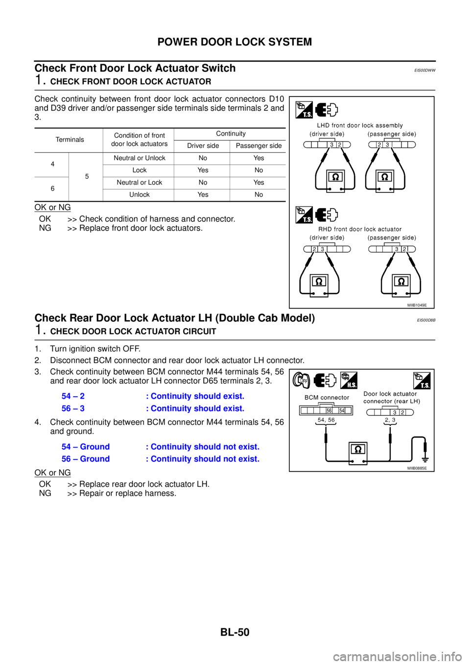 NISSAN NAVARA 2005 Repair Workshop Manual BL-50
POWER DOOR LOCK SYSTEM
Check Front Door Lock Actuator Switch
EIS00DWW
1.CHECK FRONT DOOR LOCK ACTUATOR
Check continuity between front door lock actuator connectors D10
and D39 driver and/or pass NISSAN NAVARA 2005 Repair Workshop Manual BL-50
POWER DOOR LOCK SYSTEM
Check Front Door Lock Actuator Switch
EIS00DWW
1.CHECK FRONT DOOR LOCK ACTUATOR
Check continuity between front door lock actuator connectors D10
and D39 driver and/or pass