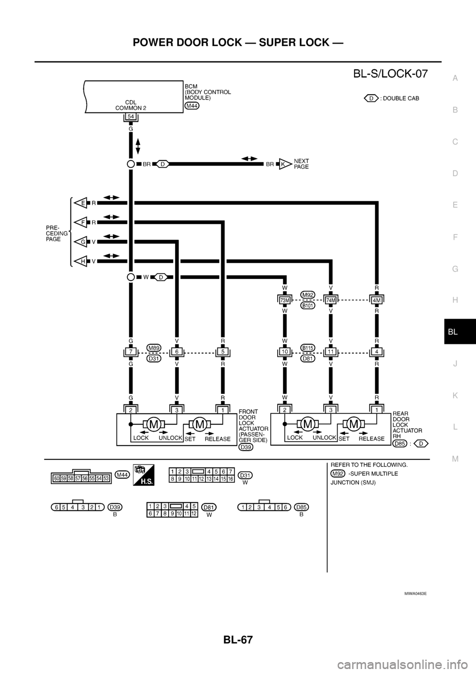 NISSAN NAVARA 2005  Repair Workshop Manual POWER DOOR LOCK — SUPER LOCK —
BL-67
C
D
E
F
G
H
J
K
L
MA
B
BL
MIWA0463E 