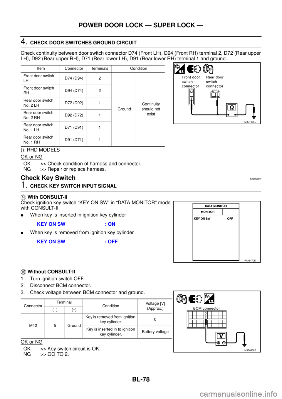 NISSAN NAVARA 2005 Repair Workshop Manual BL-78
POWER DOOR LOCK — SUPER LOCK —
4.CHECK DOOR SWITCHES GROUND CIRCUIT
Check continuity between door switch connector D74 (Front LH), D94 (Front RH) terminal 2, D72 (Rear upper
LH), D92 (Rear u NISSAN NAVARA 2005 Repair Workshop Manual BL-78
POWER DOOR LOCK — SUPER LOCK —
4.CHECK DOOR SWITCHES GROUND CIRCUIT
Check continuity between door switch connector D74 (Front LH), D94 (Front RH) terminal 2, D72 (Rear upper
LH), D92 (Rear u