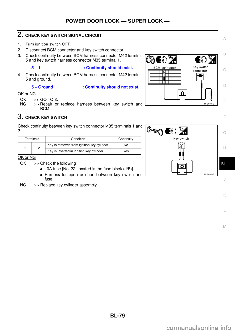 NISSAN NAVARA 2005  Repair Workshop Manual POWER DOOR LOCK — SUPER LOCK —
BL-79
C
D
E
F
G
H
J
K
L
MA
B
BL
2.CHECK KEY SWITCH SIGNAL CIRCUIT
1. Turn ignition switch OFF.
2. Disconnect BCM connector and key switch connector.
3. Check continu