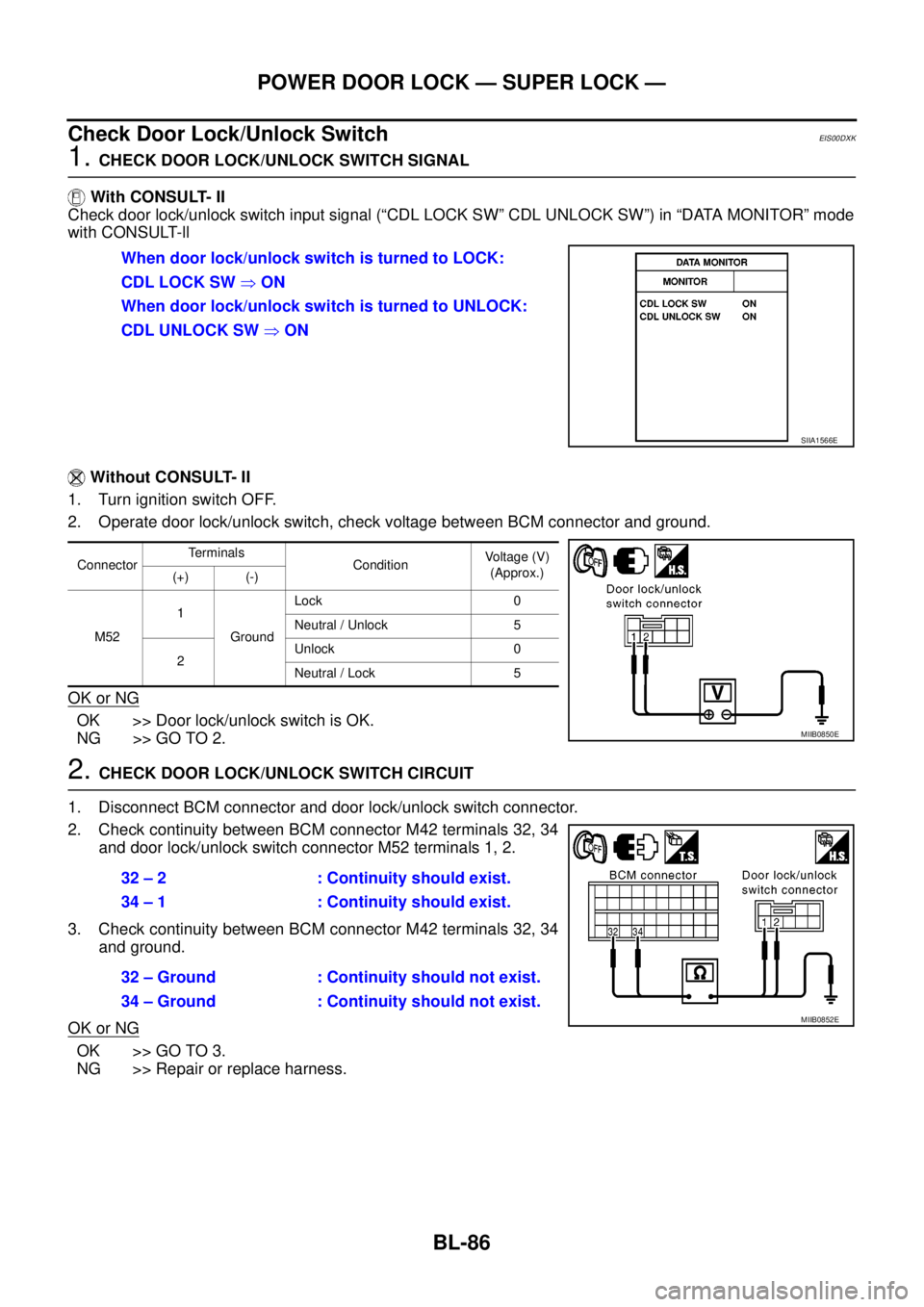 NISSAN NAVARA 2005 Repair Workshop Manual BL-86
POWER DOOR LOCK — SUPER LOCK —
Check Door Lock/Unlock Switch
EIS00DXK
1.CHECK DOOR LOCK/UNLOCK SWITCH SIGNAL
With CONSULT- II
Check door lock/unlock switch input signal (“CDL LOCK SW” CD NISSAN NAVARA 2005 Repair Workshop Manual BL-86
POWER DOOR LOCK — SUPER LOCK —
Check Door Lock/Unlock Switch
EIS00DXK
1.CHECK DOOR LOCK/UNLOCK SWITCH SIGNAL
With CONSULT- II
Check door lock/unlock switch input signal (“CDL LOCK SW” CD