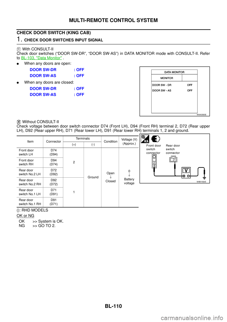 NISSAN NAVARA 2005  Repair Workshop Manual BL-110
MULTI-REMOTE CONTROL SYSTEM
CHECK DOOR SWITCH (KING CAB)
1.CHECK DOOR SWITCHES INPUT SIGNAL
With CONSULT-II
Check door switches (“DOOR SW-DR”, “DOOR SW-AS”) in DATA MONITOR mode with CO