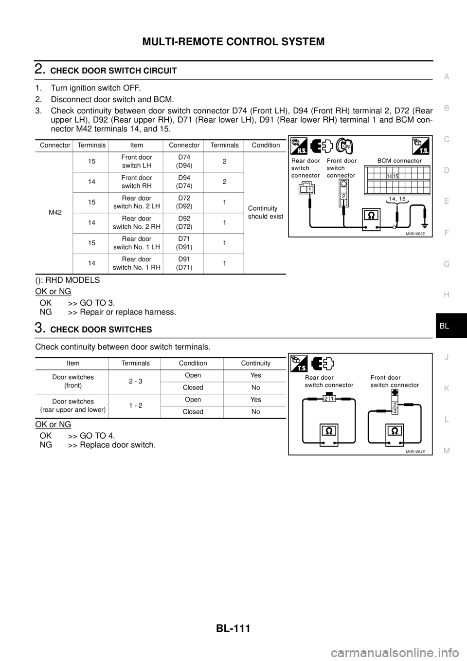 NISSAN NAVARA 2005 Repair Workshop Manual MULTI-REMOTE CONTROL SYSTEM
BL-111
C
D
E
F
G
H
J
K
L
MA
B
BL
2.CHECK DOOR SWITCH CIRCUIT
1. Turn ignition switch OFF.
2. Disconnect door switch and BCM.
3. Check continuity between door switch connect NISSAN NAVARA 2005 Repair Workshop Manual MULTI-REMOTE CONTROL SYSTEM
BL-111
C
D
E
F
G
H
J
K
L
MA
B
BL
2.CHECK DOOR SWITCH CIRCUIT
1. Turn ignition switch OFF.
2. Disconnect door switch and BCM.
3. Check continuity between door switch connect