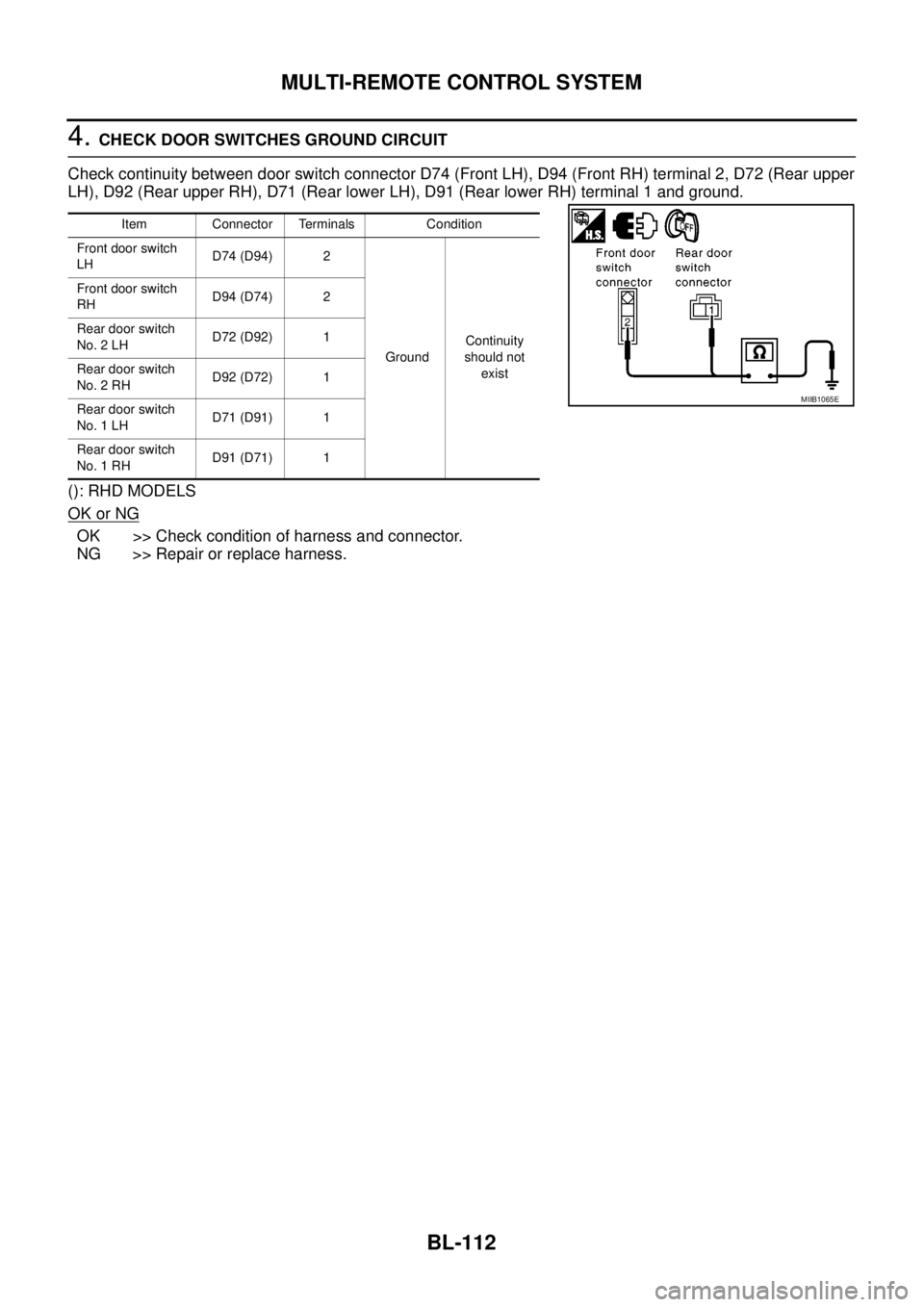 NISSAN NAVARA 2005  Repair Workshop Manual BL-112
MULTI-REMOTE CONTROL SYSTEM
4.CHECK DOOR SWITCHES GROUND CIRCUIT
Check continuity between door switch connector D74 (Front LH), D94 (Front RH) terminal 2, D72 (Rear upper
LH), D92 (Rear upper R