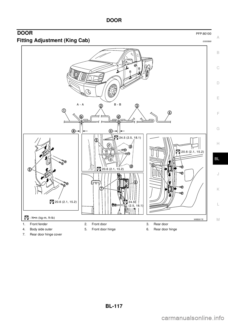 NISSAN NAVARA 2005  Repair Workshop Manual DOOR
BL-117
C
D
E
F
G
H
J
K
L
MA
B
BL
DOORPFP:80100
Fitting Adjustment (King Cab)EIS00B69
1. Front fender 2. Front door 3. Rear door
4. Body side outer 5. Front door hinge 6. Rear door hinge
7. Rear d