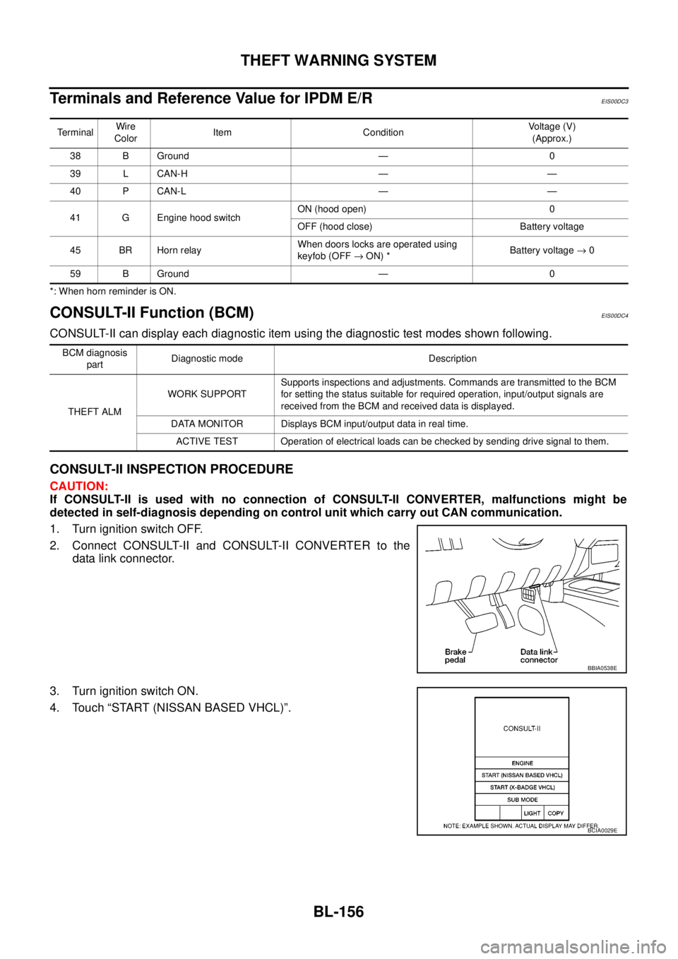 NISSAN NAVARA 2005 Repair Workshop Manual BL-156
THEFT WARNING SYSTEM
TerminalsandReferenceValueforIPDME/R
EIS00DC3
*: When horn reminder is ON.
CONSULT-II Function (BCM)EIS00DC4
CONSULT-II can display each diagnostic item using the diagnosti NISSAN NAVARA 2005 Repair Workshop Manual BL-156
THEFT WARNING SYSTEM
TerminalsandReferenceValueforIPDME/R
EIS00DC3
*: When horn reminder is ON.
CONSULT-II Function (BCM)EIS00DC4
CONSULT-II can display each diagnostic item using the diagnosti