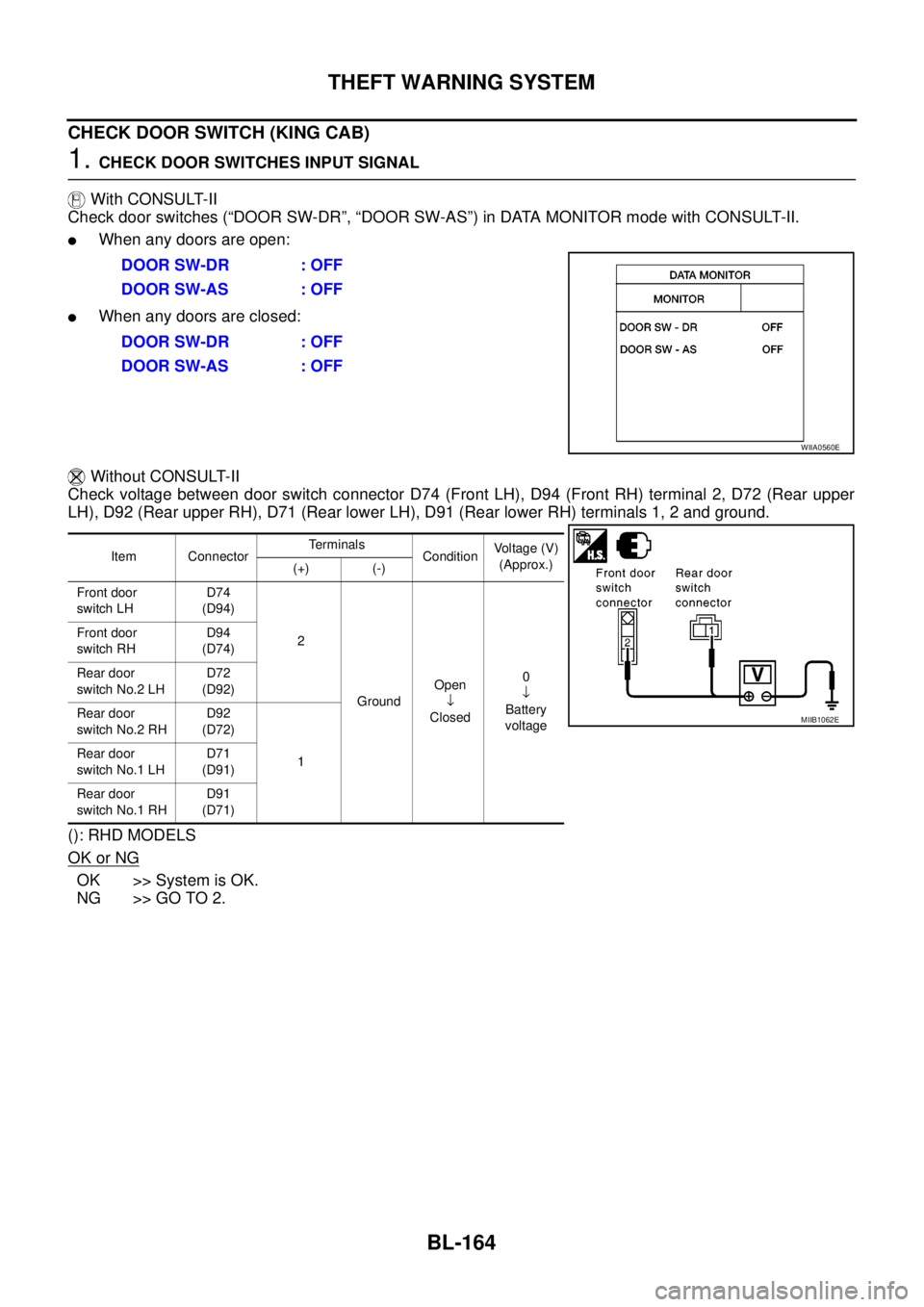 NISSAN NAVARA 2005  Repair Workshop Manual BL-164
THEFT WARNING SYSTEM
CHECK DOOR SWITCH (KING CAB)
1.CHECK DOOR SWITCHES INPUT SIGNAL
With CONSULT-II
Check door switches (“DOOR SW-DR”, “DOOR SW-AS”) in DATA MONITOR mode with CONSULT-I