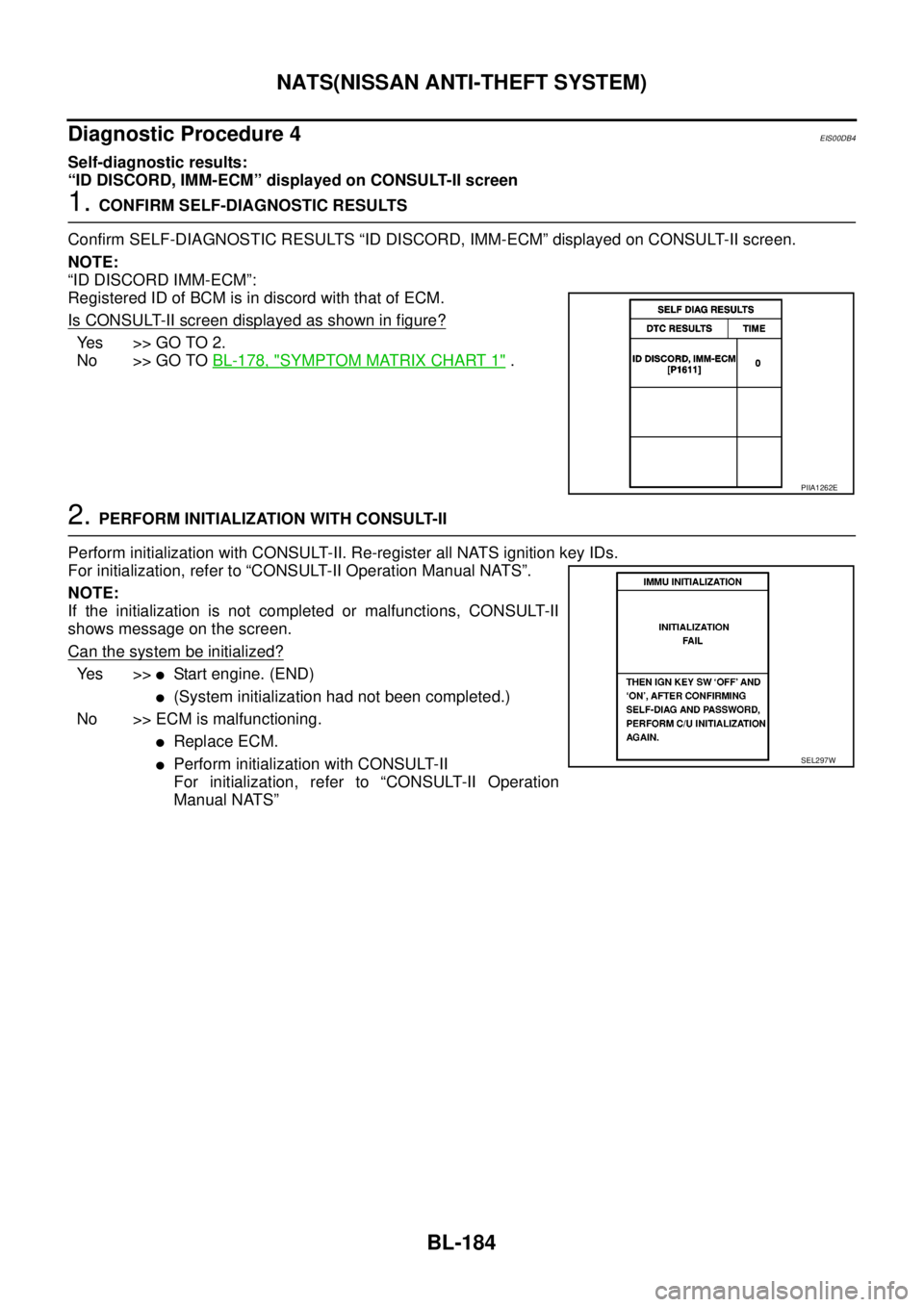 NISSAN NAVARA 2005 Repair Workshop Manual BL-184
NATS(NISSAN ANTI-THEFT SYSTEM)
Diagnostic Procedure 4
EIS00DB4
Self-diagnostic results:
“ID DISCORD, IMM-ECM” displayed on CONSULT-II screen
1.CONFIRM SELF-DIAGNOSTIC RESULTS
Confirm SELF-D NISSAN NAVARA 2005 Repair Workshop Manual BL-184
NATS(NISSAN ANTI-THEFT SYSTEM)
Diagnostic Procedure 4
EIS00DB4
Self-diagnostic results:
“ID DISCORD, IMM-ECM” displayed on CONSULT-II screen
1.CONFIRM SELF-DIAGNOSTIC RESULTS
Confirm SELF-D