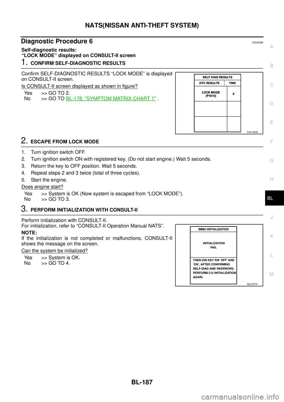 NISSAN NAVARA 2005  Repair Workshop Manual NATS(NISSAN ANTI-THEFT SYSTEM)
BL-187
C
D
E
F
G
H
J
K
L
MA
B
BL
Diagnostic Procedure 6EIS00DB6
Self-diagnostic results:
“LOCK MODE” displayed on CONSULT-II screen
1.CONFIRM SELF-DIAGNOSTIC RESULTS
