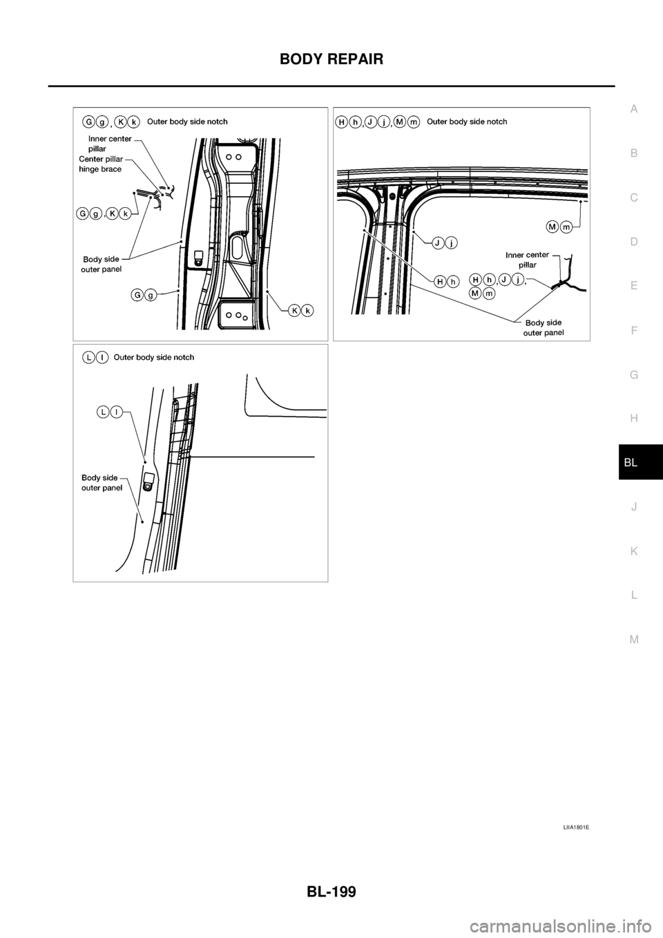 NISSAN NAVARA 2005  Repair Workshop Manual BODY REPAIR
BL-199
C
D
E
F
G
H
J
K
L
MA
B
BL
LIIA1801E 
