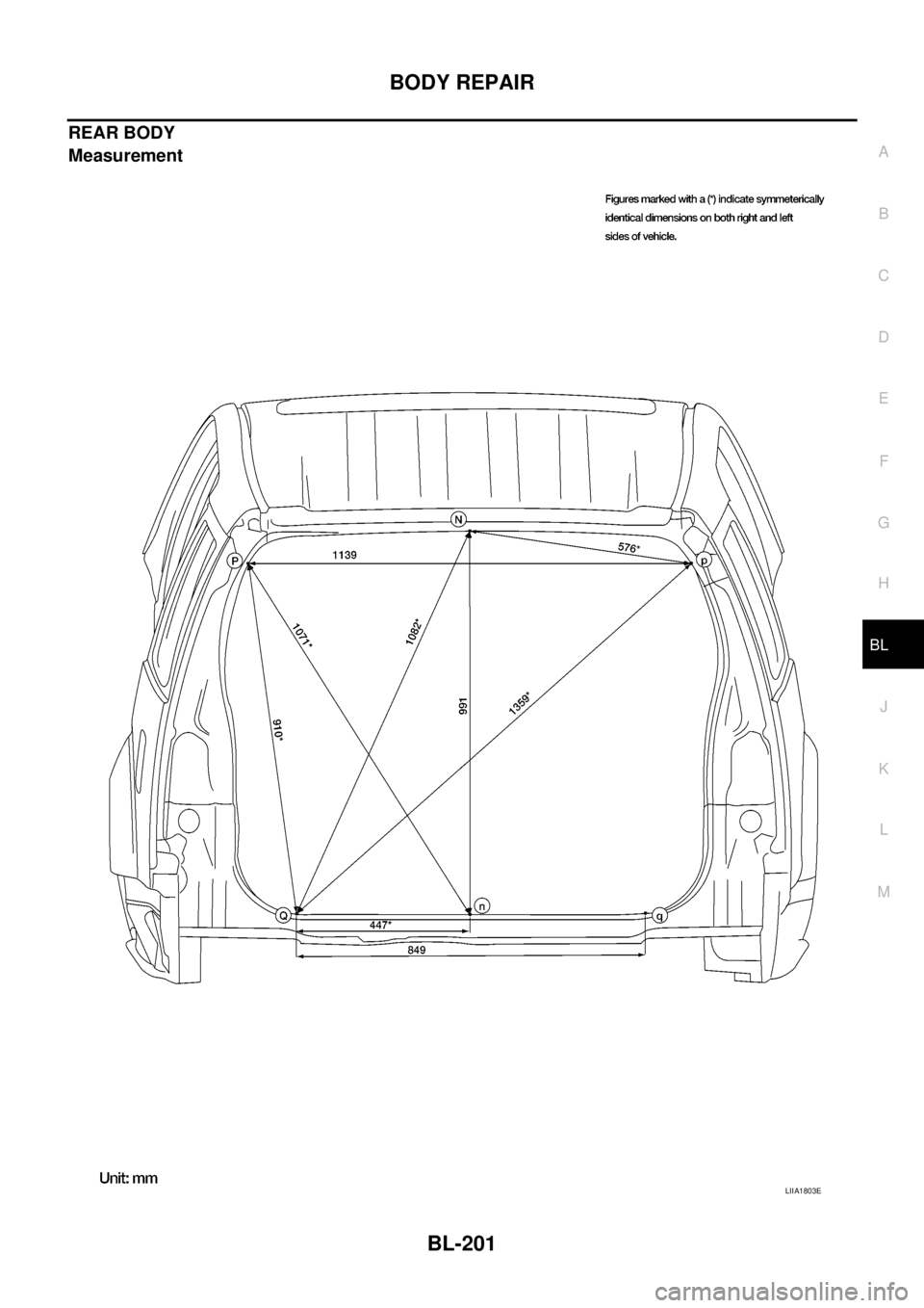 NISSAN NAVARA 2005  Repair Workshop Manual BODY REPAIR
BL-201
C
D
E
F
G
H
J
K
L
MA
B
BL
REAR BODY
Measurement
LIIA1803E 