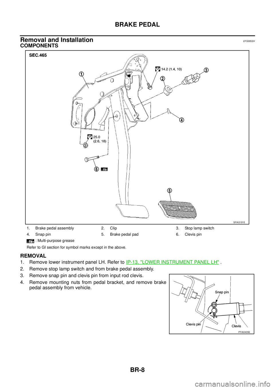 NISSAN NAVARA 2005  Repair Workshop Manual BR-8
BRAKE PEDAL
Removal and Installation
EFS005SH
COMPONENTS
REMOVAL
1. Remove lower instrument panel LH. Refer toIP-13, "LOWER INSTRUMENT PANEL LH".
2. Remove stop lamp switch and from brake pedal a