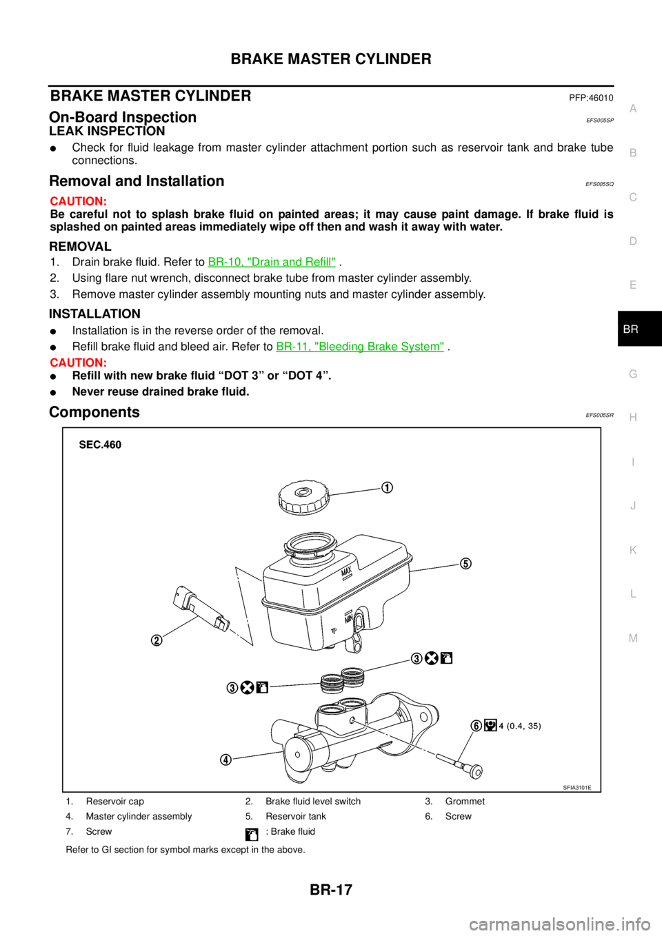 NISSAN NAVARA 2005 Repair Workshop Manual BRAKE MASTER CYLINDER
BR-17
C
D
E
G
H
I
J
K
L
MA
B
BR
BRAKE MASTER CYLINDERPFP:46010
On-Board InspectionEFS005SP
LEAK INSPECTION
lCheck for fluid leakage from master cylinder attachment portion such a NISSAN NAVARA 2005 Repair Workshop Manual BRAKE MASTER CYLINDER
BR-17
C
D
E
G
H
I
J
K
L
MA
B
BR
BRAKE MASTER CYLINDERPFP:46010
On-Board InspectionEFS005SP
LEAK INSPECTION
lCheck for fluid leakage from master cylinder attachment portion such a