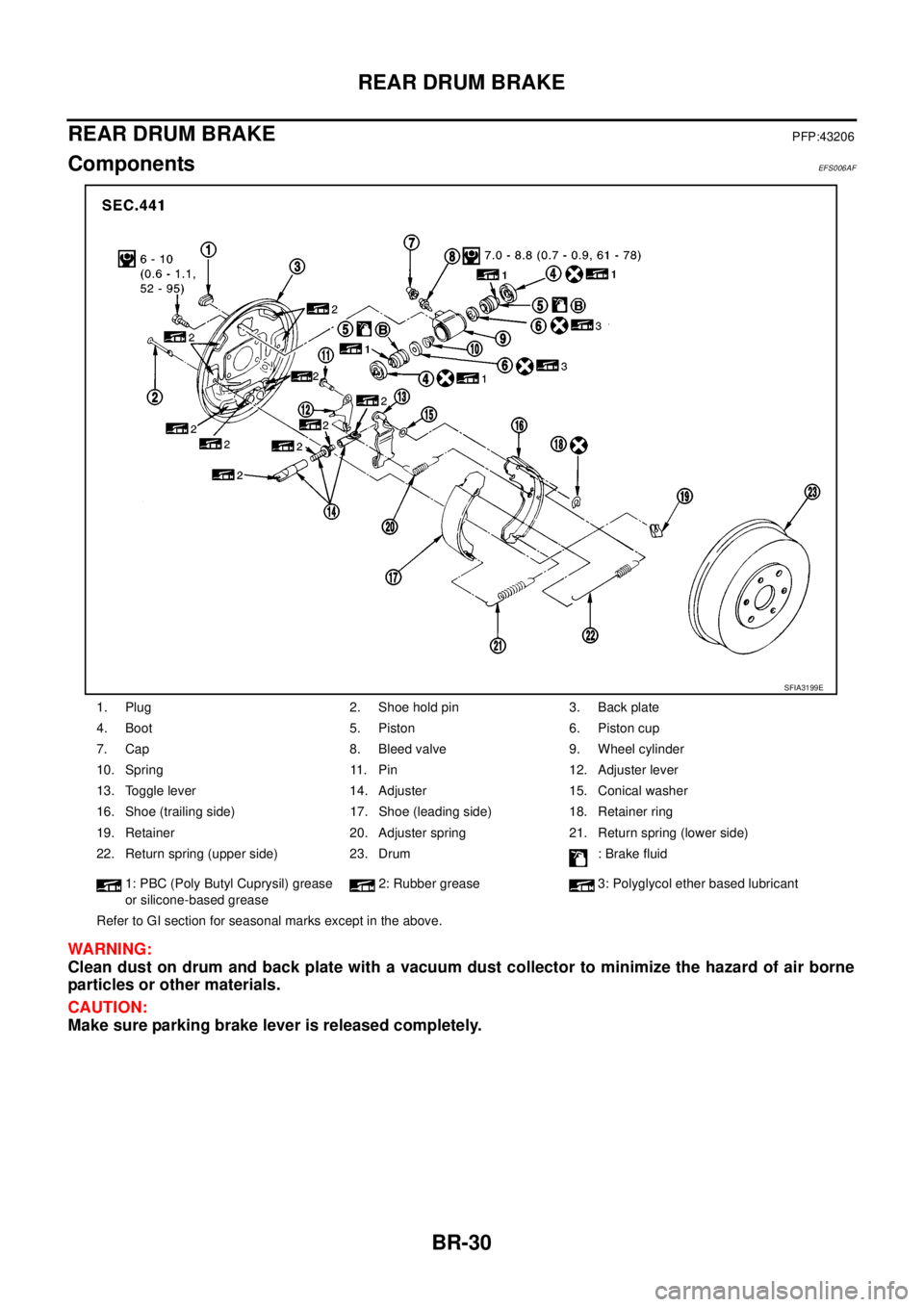 NISSAN NAVARA 2005  Repair Workshop Manual BR-30
REAR DRUM BRAKE
REAR DRUM BRAKE
PFP:43206
ComponentsEFS006AF
WARNING:
Clean dust on drum and back plate with a vacuum dust collector to minimize the hazard of air borne
particles or other materi