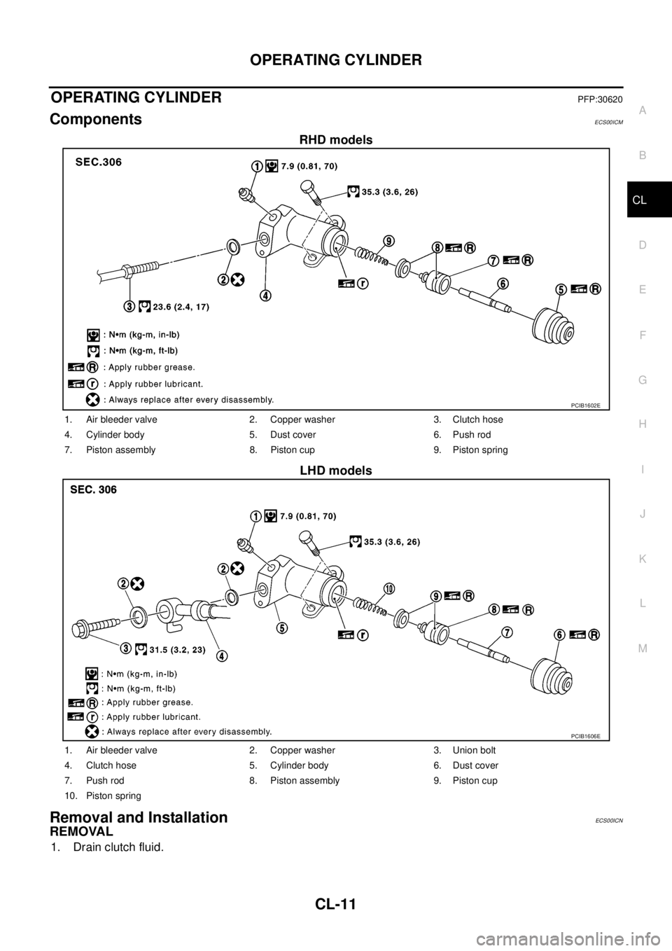 NISSAN NAVARA 2005  Repair Workshop Manual OPERATING CYLINDER
CL-11
D
E
F
G
H
I
J
K
L
MA
B
CL
OPERATING CYLINDERPFP:30620
ComponentsECS00ICM
RHD models
LHD models
Removal and InstallationECS00ICN
REMOVAL
1. Drain clutch fluid.
PCIB1602E
1. Air