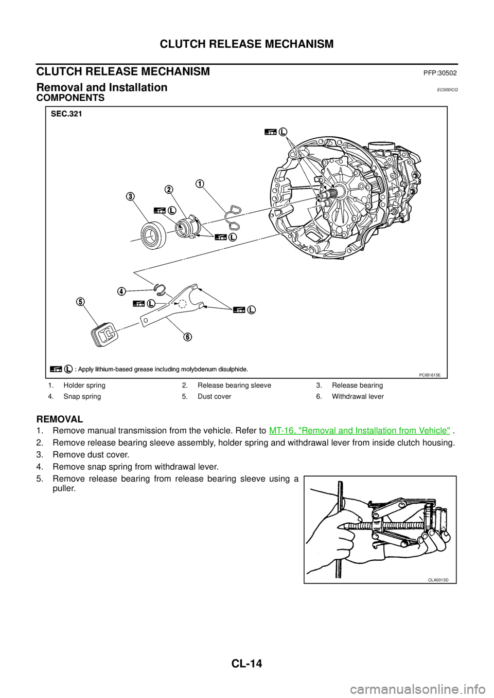 NISSAN NAVARA 2005  Repair Workshop Manual CL-14
CLUTCH RELEASE MECHANISM
CLUTCH RELEASE MECHANISM
PFP:30502
Removal and InstallationECS00ICQ
COMPONENTS
REMOVAL
1. Remove manual transmission from the vehicle. Refer toMT-16, "Removal and Instal