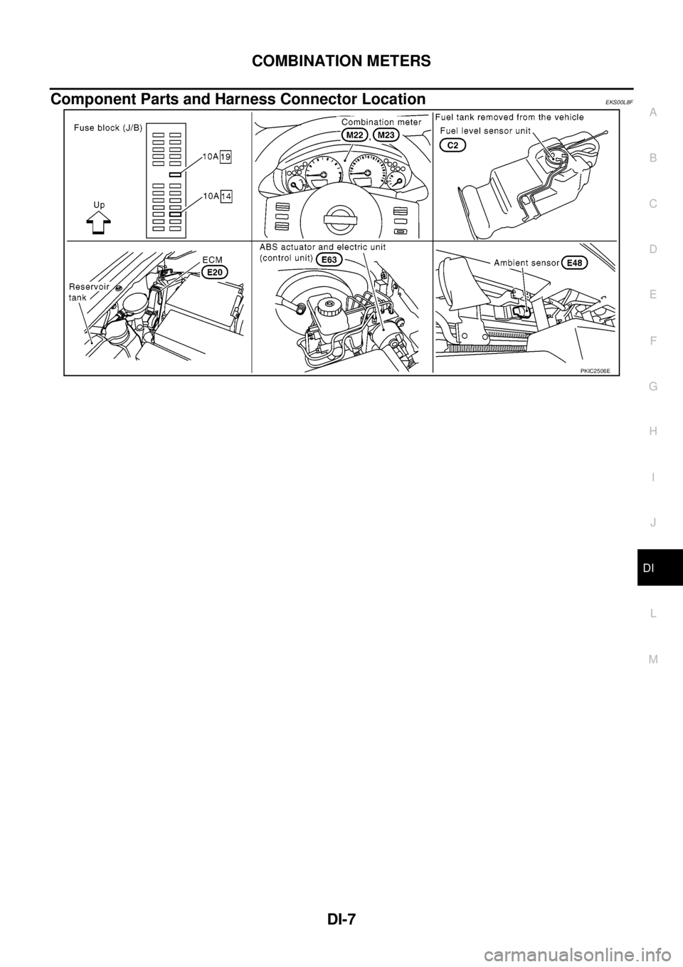 NISSAN NAVARA 2005  Repair Workshop Manual COMBINATION METERS
DI-7
C
D
E
F
G
H
I
J
L
MA
B
DI
Component Parts and Harness Connector LocationEKS00L8F
PKIC2506E 