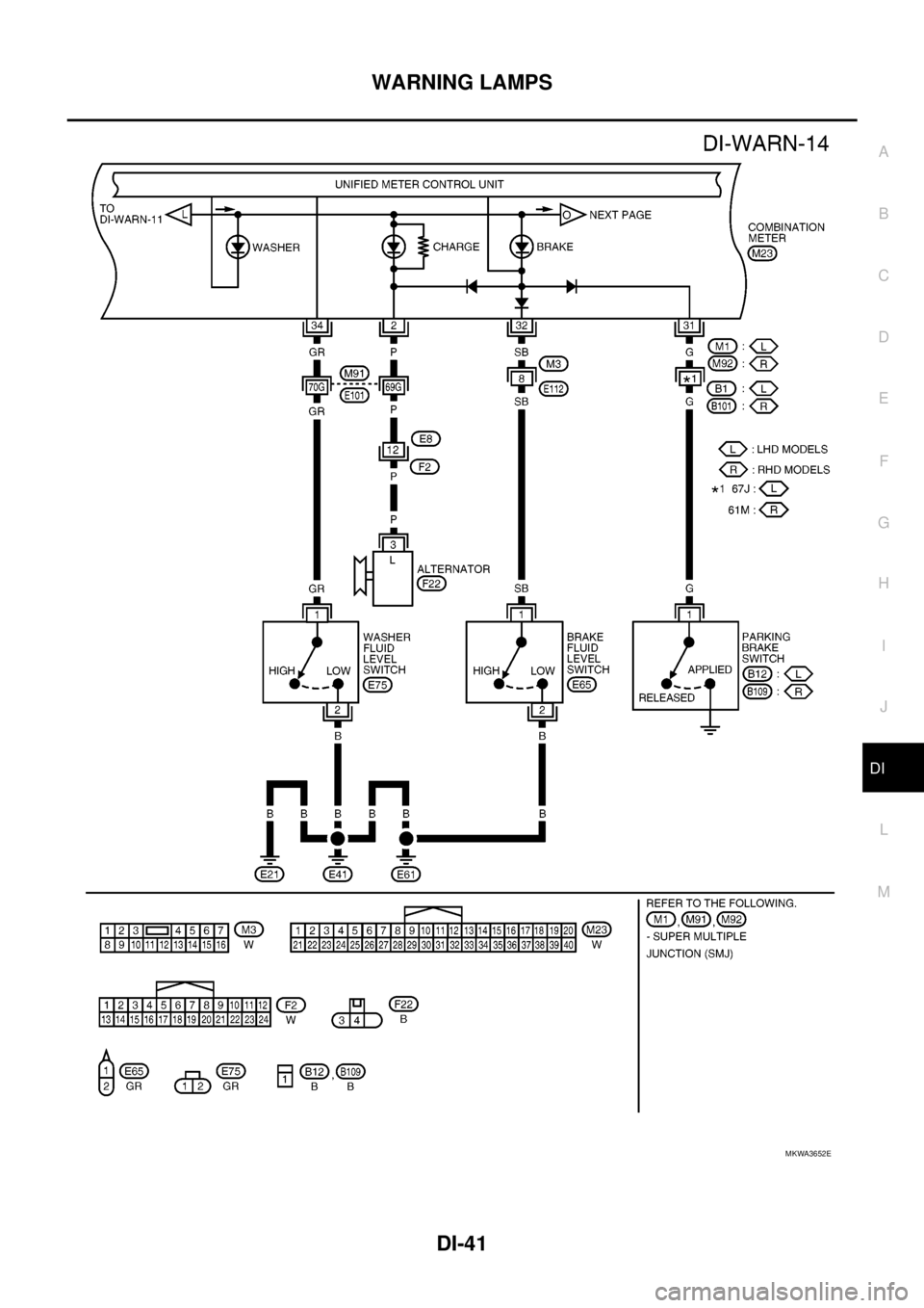 NISSAN NAVARA 2005  Repair Workshop Manual WARNING LAMPS
DI-41
C
D
E
F
G
H
I
J
L
MA
B
DI
MKWA3652E 