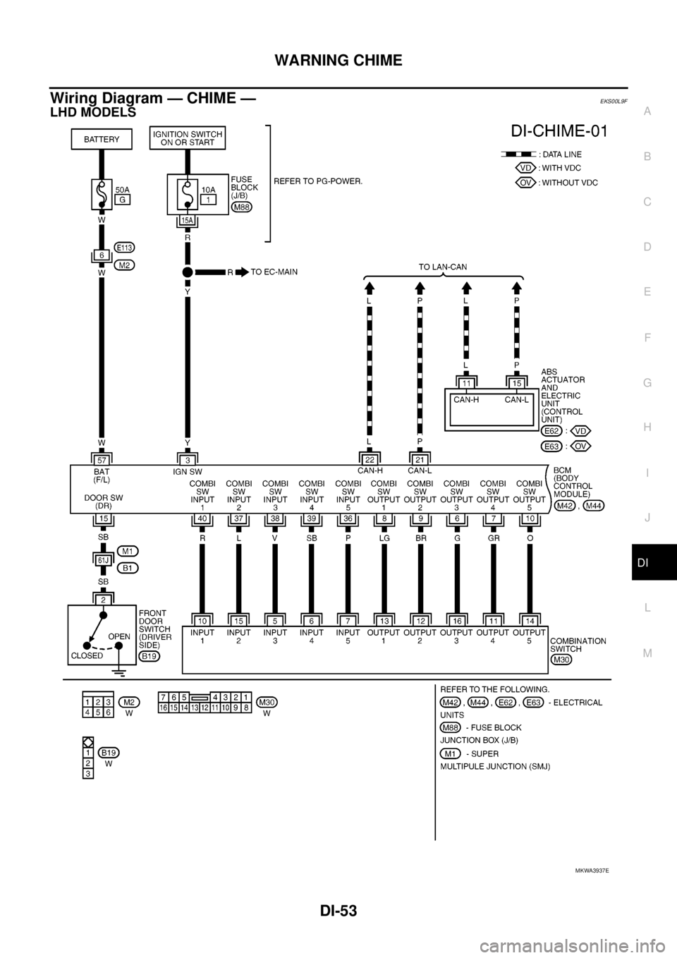 NISSAN NAVARA 2005  Repair Workshop Manual WARNING CHIME
DI-53
C
D
E
F
G
H
I
J
L
MA
B
DI
Wiring Diagram — CHIME —EKS00L9F
LHD MODELS
MKWA3937E 