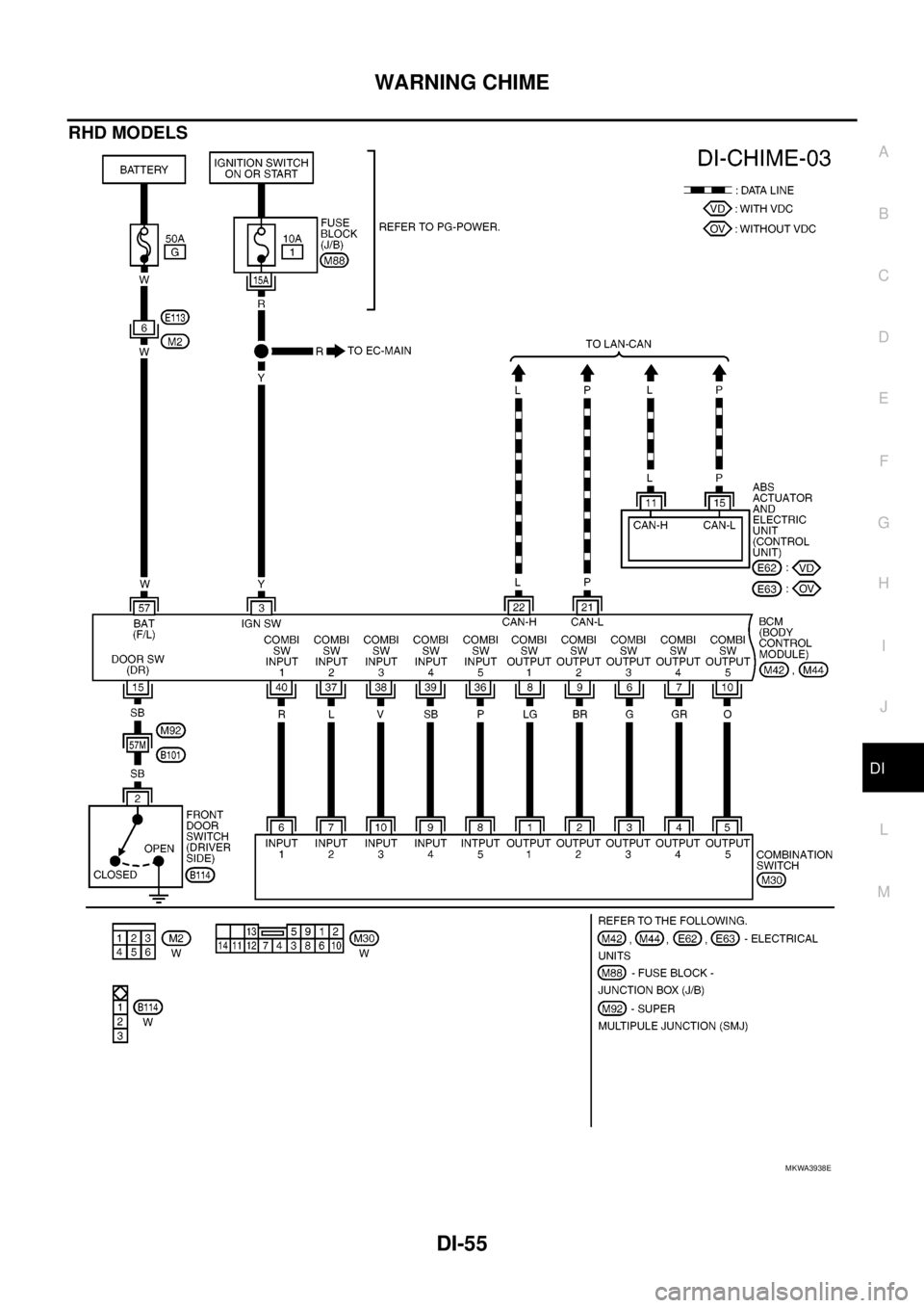 NISSAN NAVARA 2005  Repair Workshop Manual WARNING CHIME
DI-55
C
D
E
F
G
H
I
J
L
MA
B
DI
RHD MODELS
MKWA3938E 
