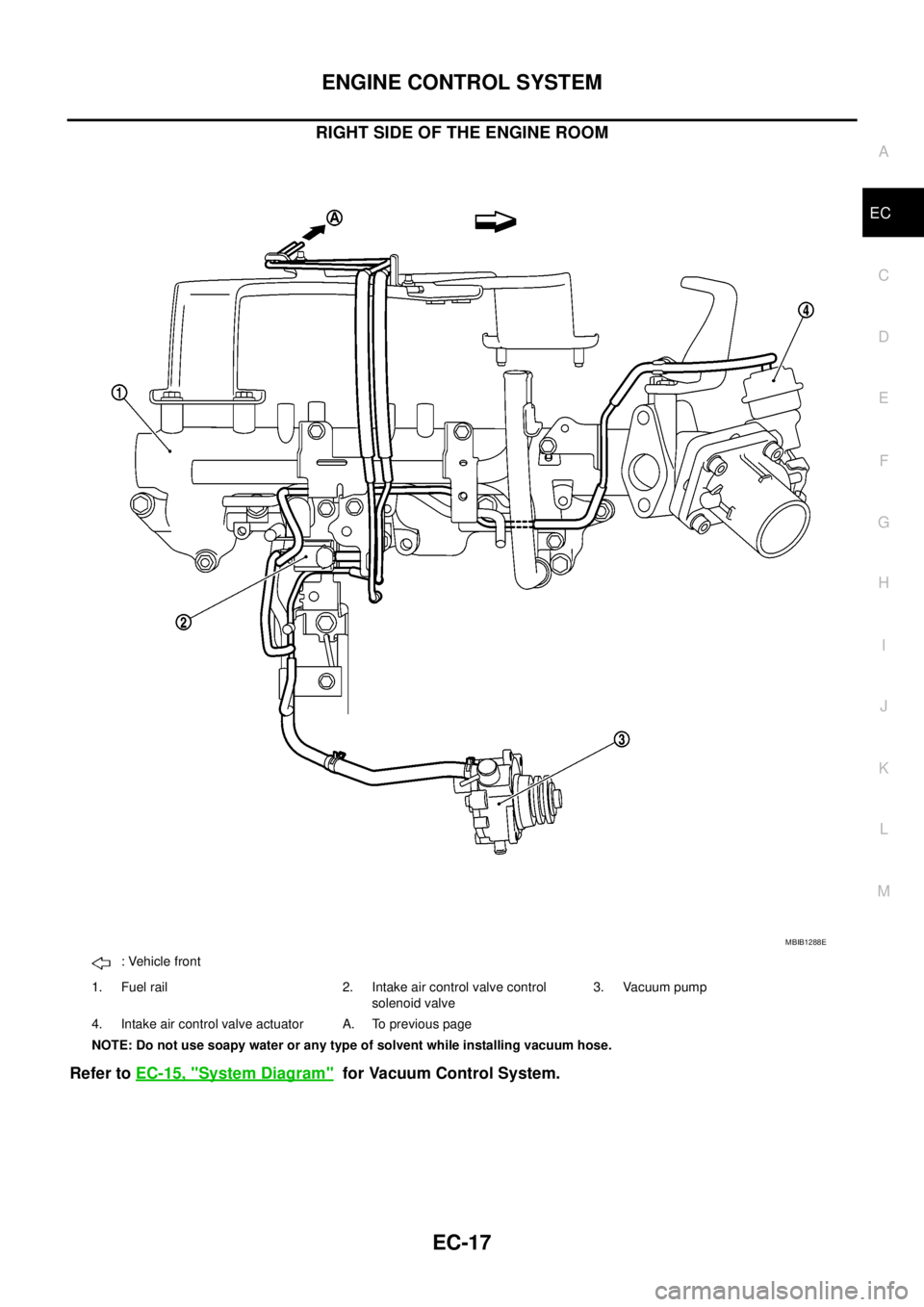 NISSAN NAVARA 2005  Repair Workshop Manual ENGINE CONTROL SYSTEM
EC-17
C
D
E
F
G
H
I
J
K
L
MA
EC
RIGHT SIDE OF THE ENGINE ROOM
Refer toEC-15, "System Diagram"for Vacuum Control System.
MBIB1288E
: Vehicle front
1. Fuel rail 2. Intake air contr