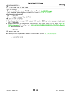 Page 1263