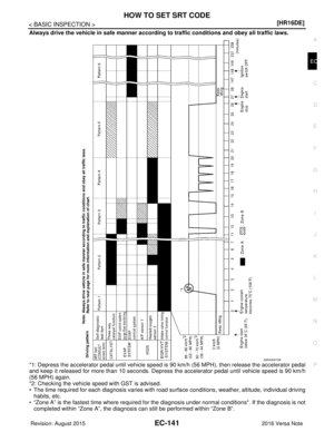 Page 1268