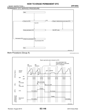 Page 1273