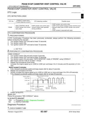 Page 1434