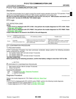 Page 1492
