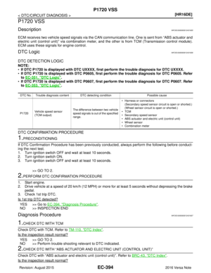 Page 1521
