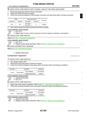 Page 1524
