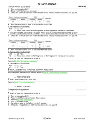 Page 1547